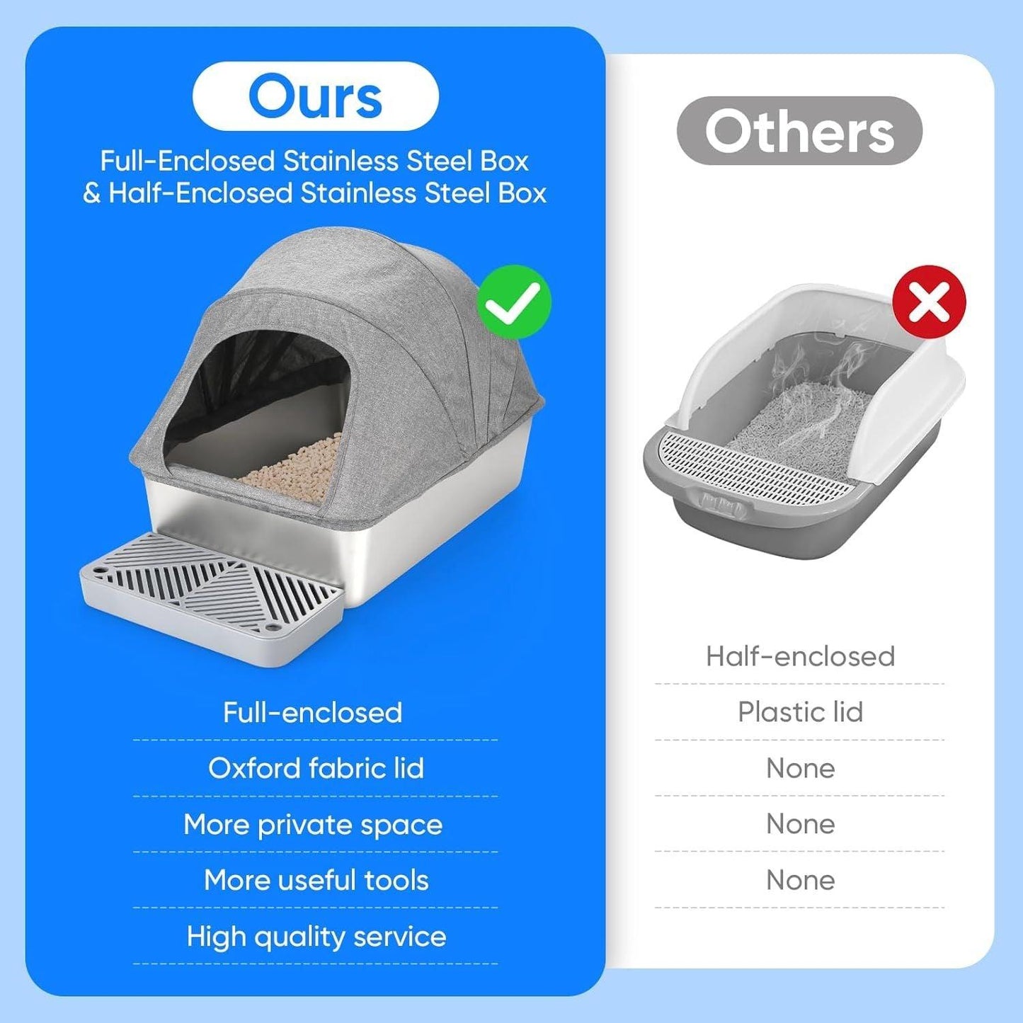 Stainless Steel Litter Box for Cats - Pet's Dream