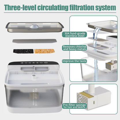 Water Dispenser for Dogs and Cats - Pet's Dream